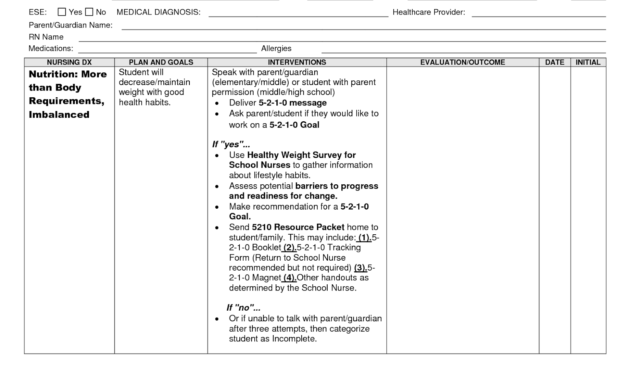 Nursing Homes Near Me: Blank Nursing Care Plans - Nursing for Nursing Care Plan Templates Blank