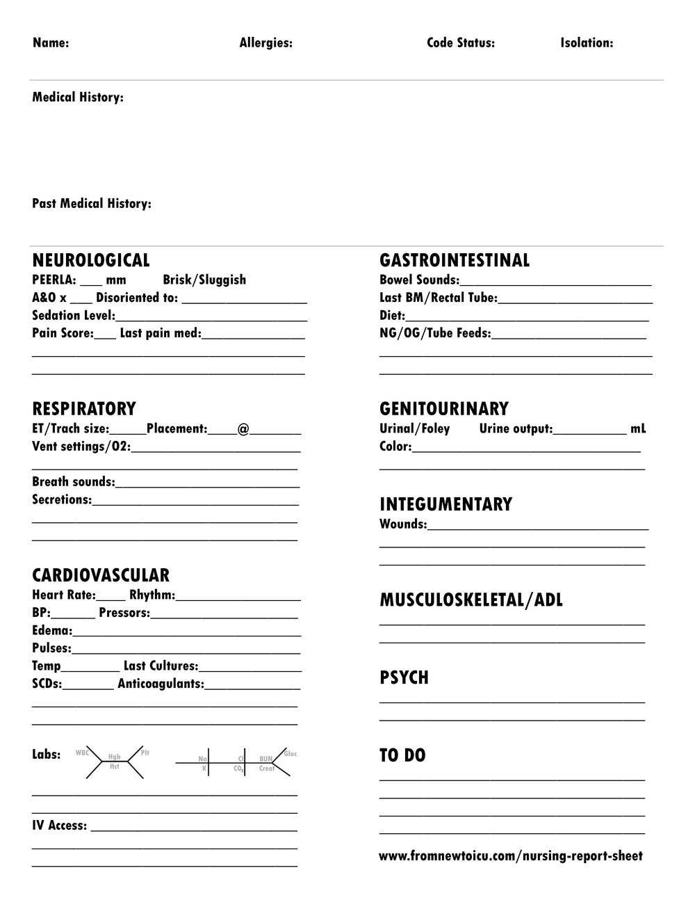 Nursing Report Sheet — From New To Icu In Nursing Report Sheet Template