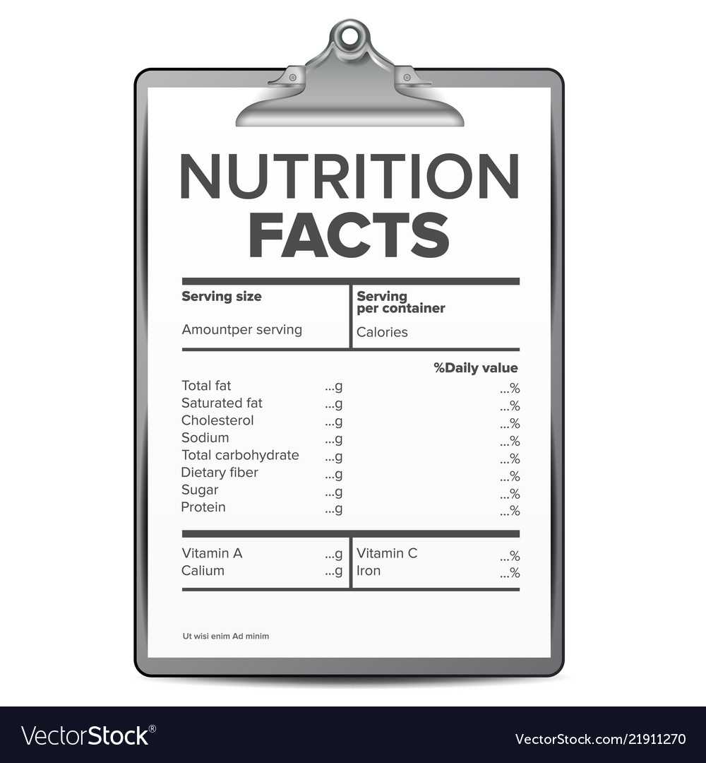 Nutrition Facts Blank Template Diet With Regard To Blank Food Web Template