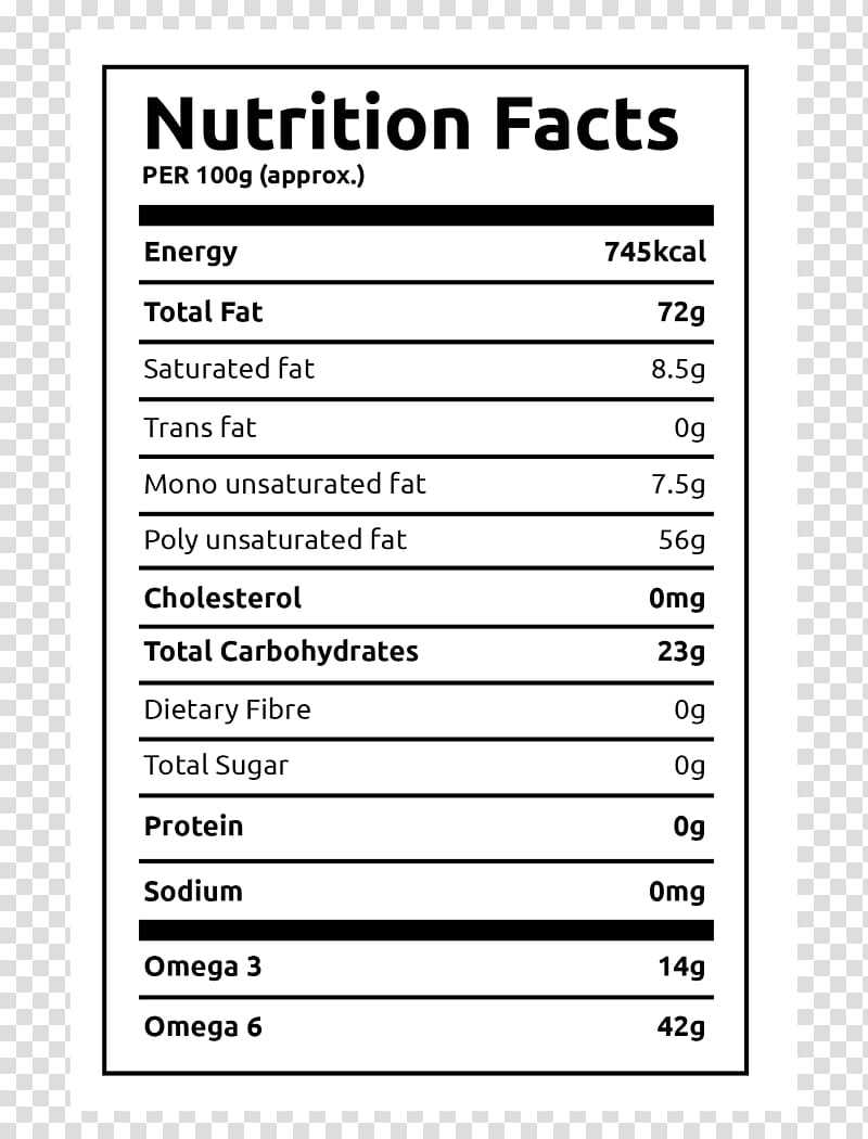 Nutrition Facts Label Protein Food Finger Millet, Nutrition With Nutrition Label Template Word