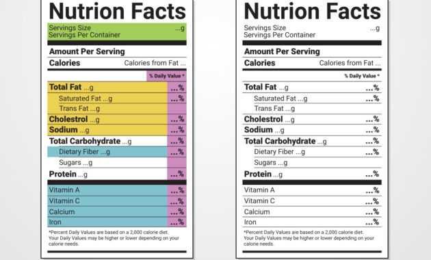 Nutrition Facts Label Vector Templates - Download Free inside Nutrition Label Template Word