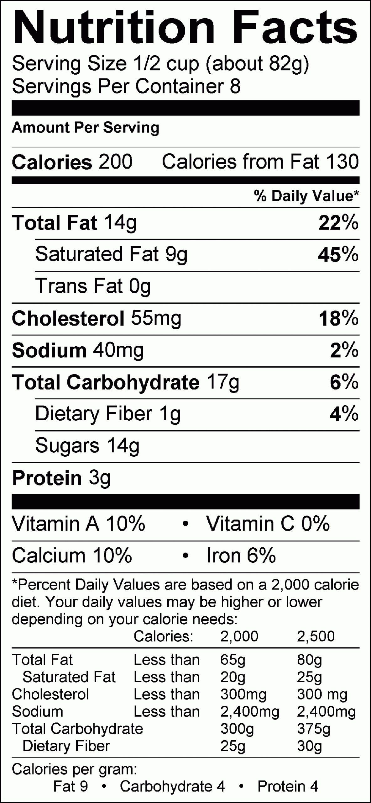Nutrition Facts Table In Html & Css Within Nutrition Label Template Word