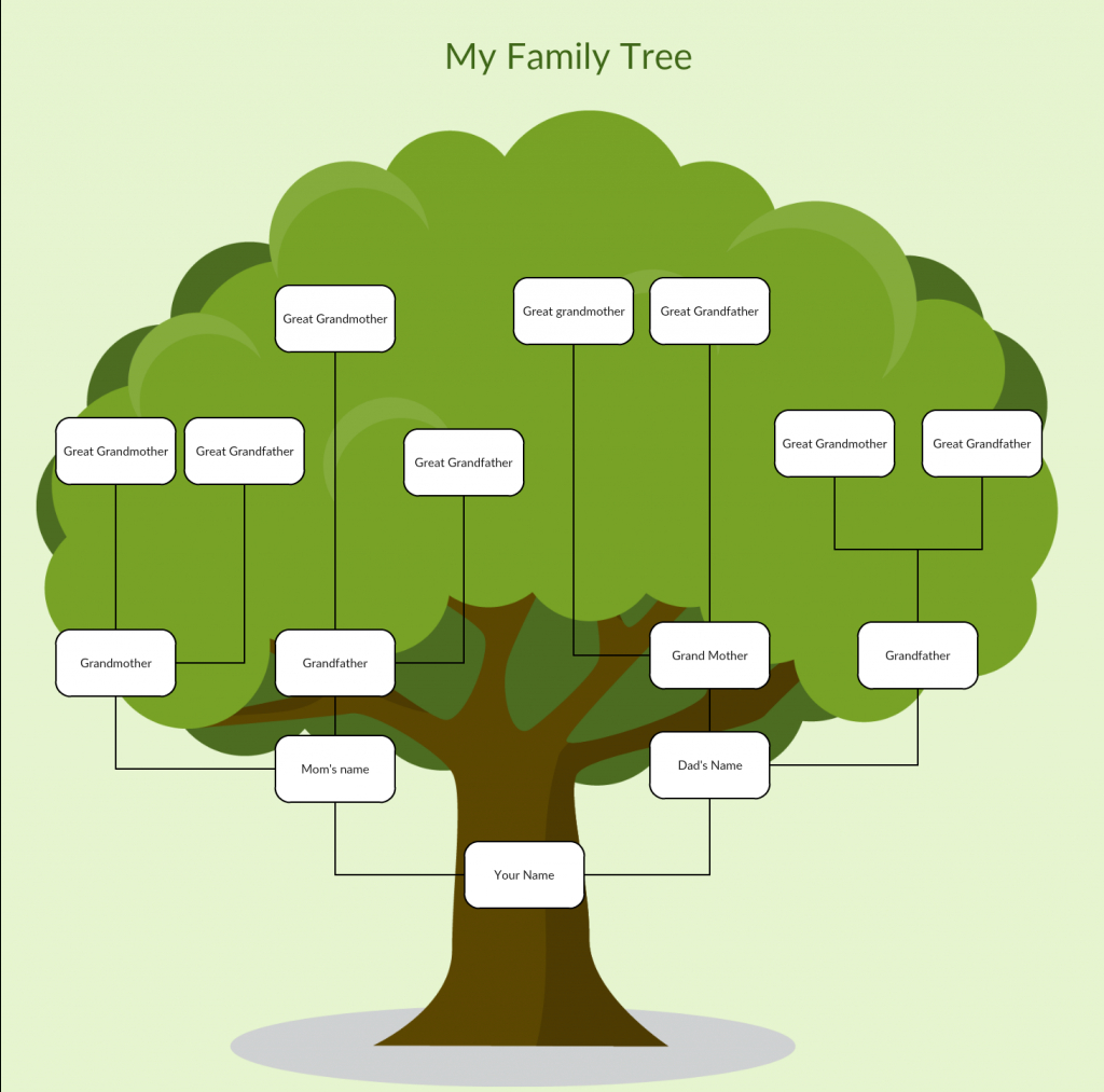 Online Family Tree Templates – Dalep.midnightpig.co Throughout Fill In The Blank Family Tree Template