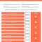 Orange Boxes Parent Report Card – Templatescanva Inside Boyfriend Report Card Template