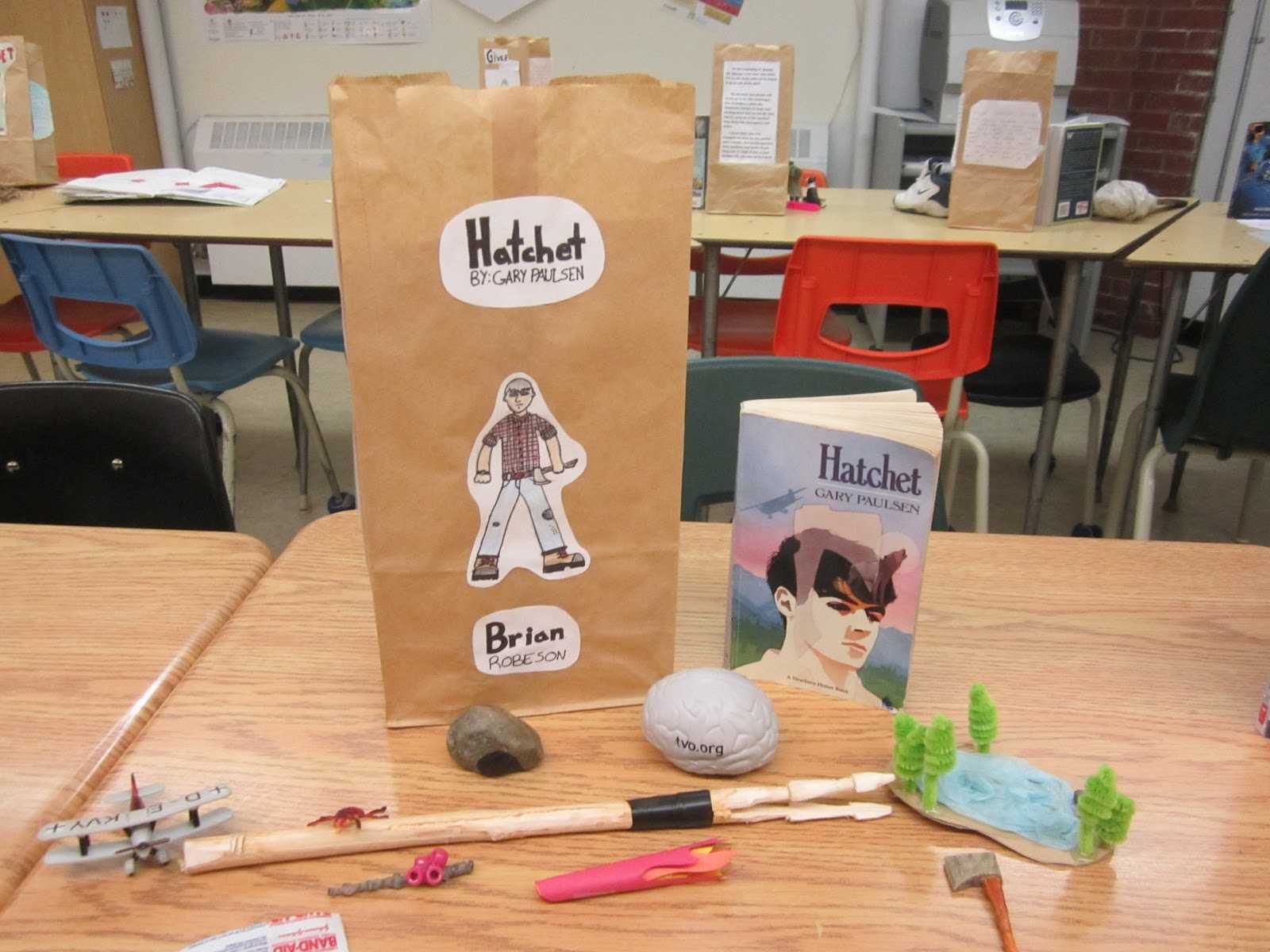 Paper Bag Characterization | Runde's Room Intended For Paper Bag Book Report Template