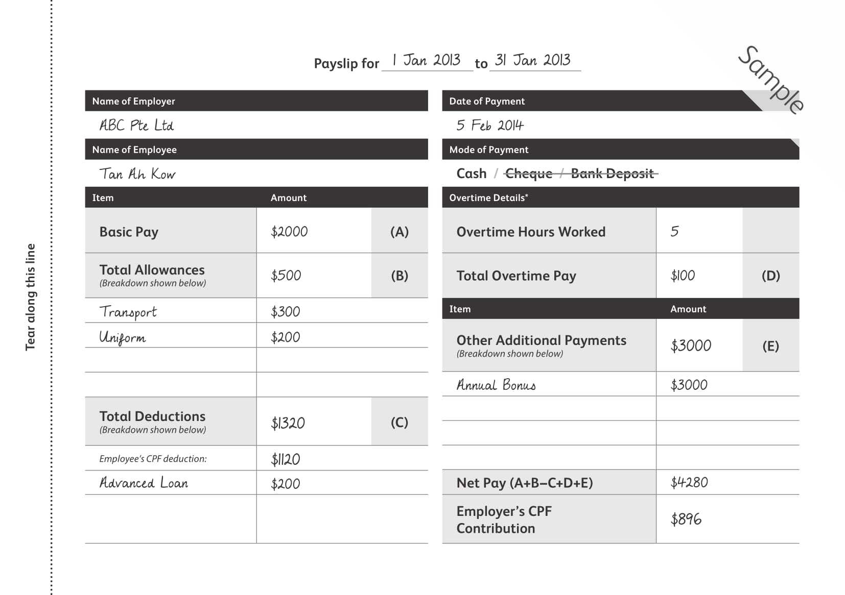 Payslip Templates | 28+ Free Printable Excel & Word Formats Regarding Blank Payslip Template