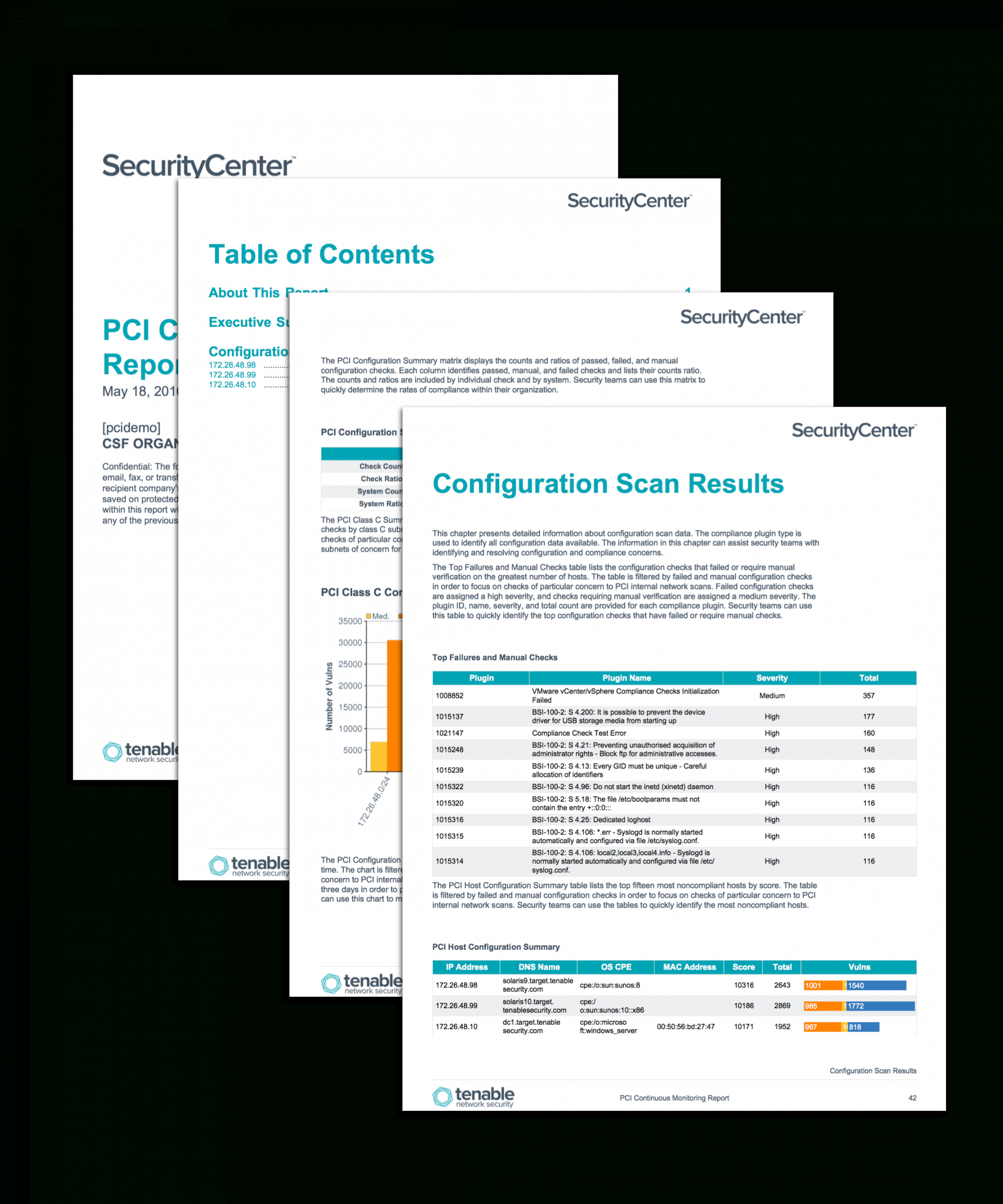 Pci Configuration Audit Report Sc Report Template Tenable For Security Audit Report Template