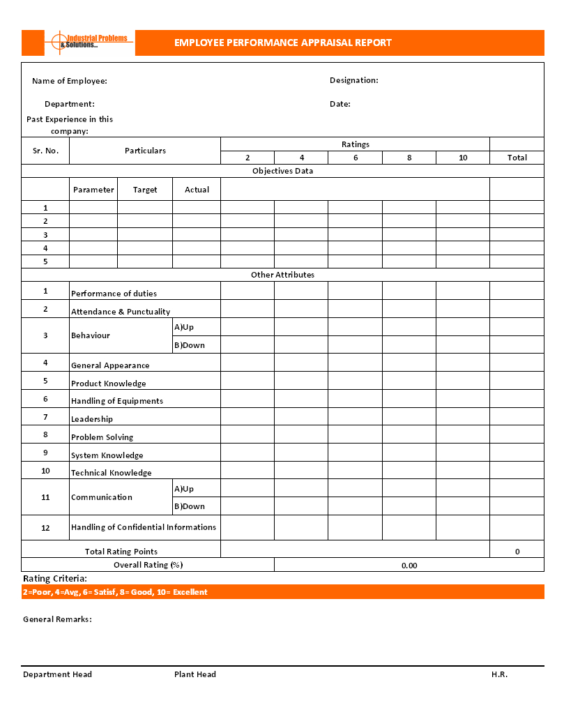 Performance Report Format Excel – Calep.midnightpig.co Throughout Weekly Test Report Template