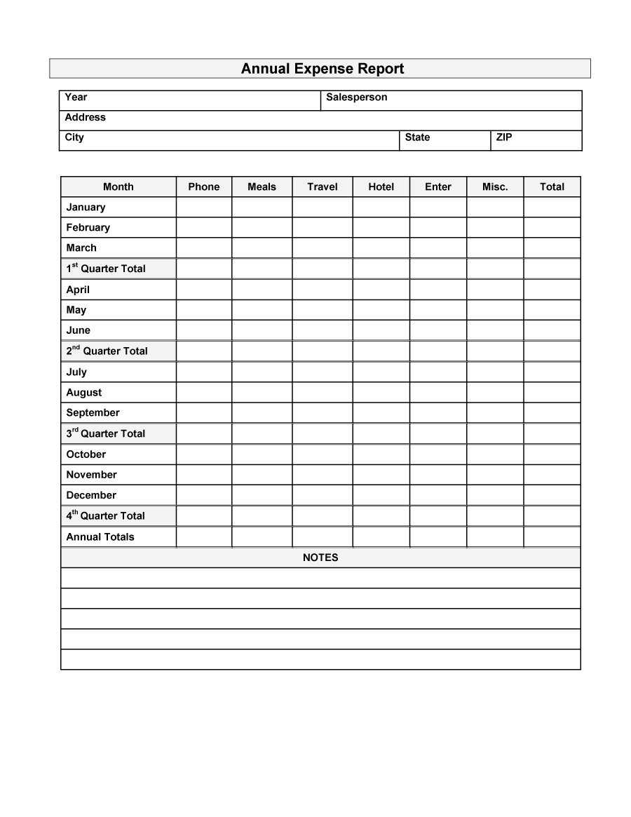 Personal Expense Report Excel Template Sheet Travel Oracle With Regard To Expense Report Template Xls