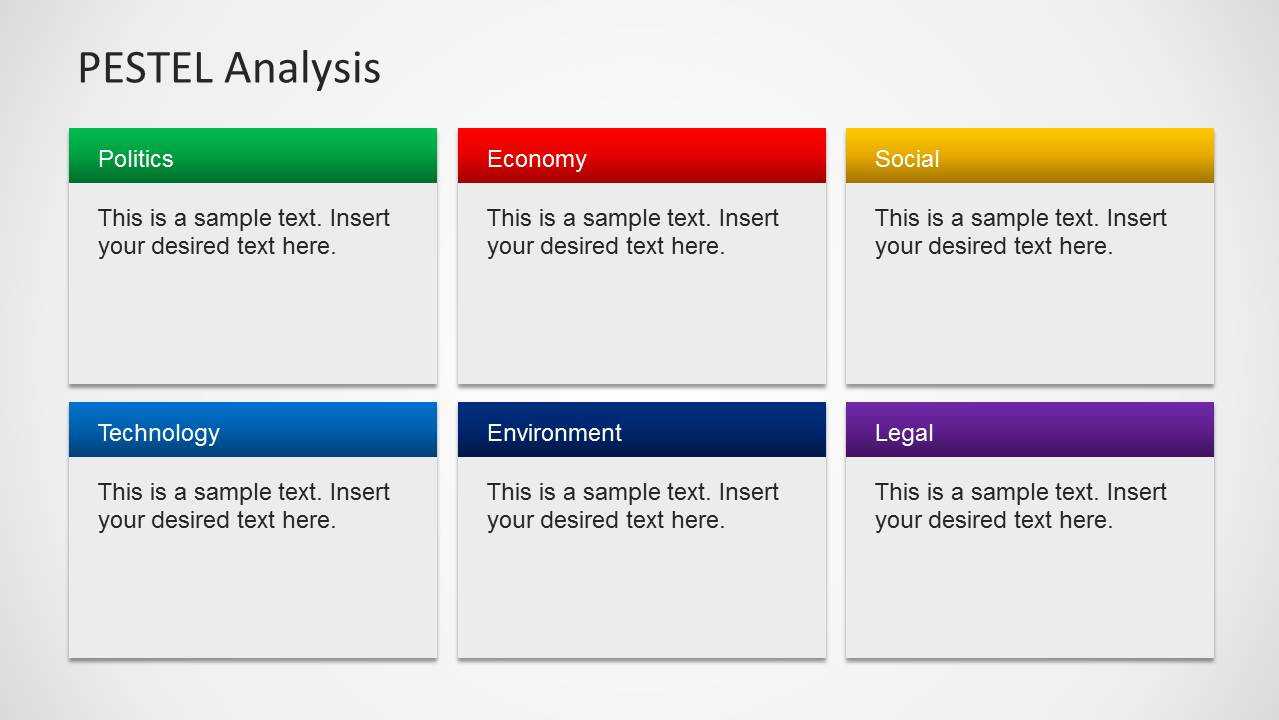 Pestel Analysis Powerpoint Template With Pestel Analysis Template Word