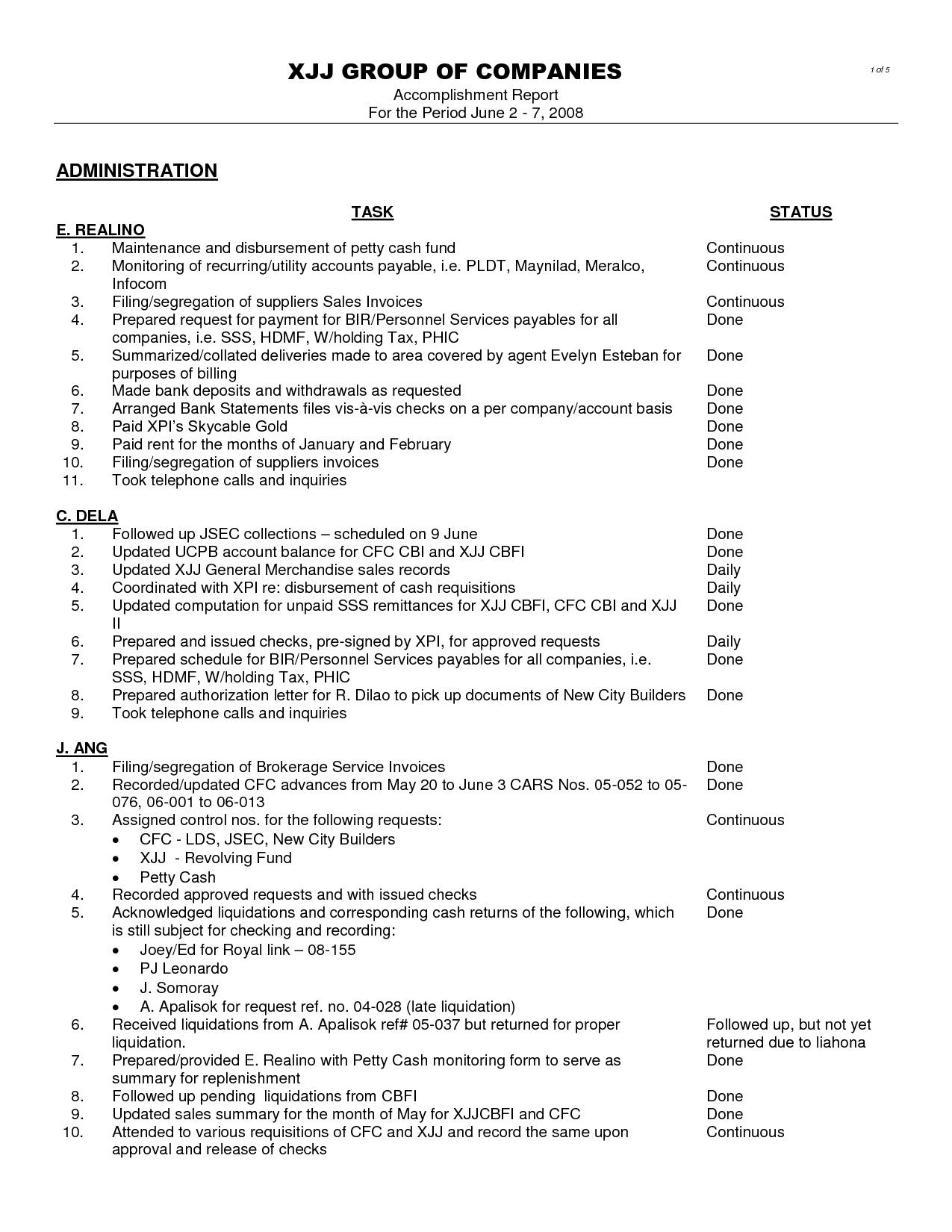 Premium Weekly Accomplishment Report Sample Format : V M D Throughout How To Write A Work Report Template