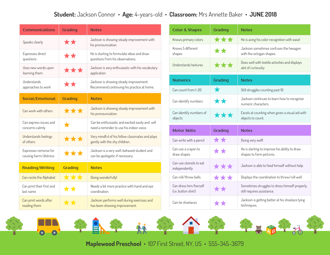 Preschool Progress Report Intended For Preschool Weekly Report Template