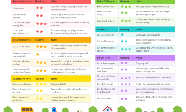 Preschool Progress Report regarding Preschool Progress Report Template