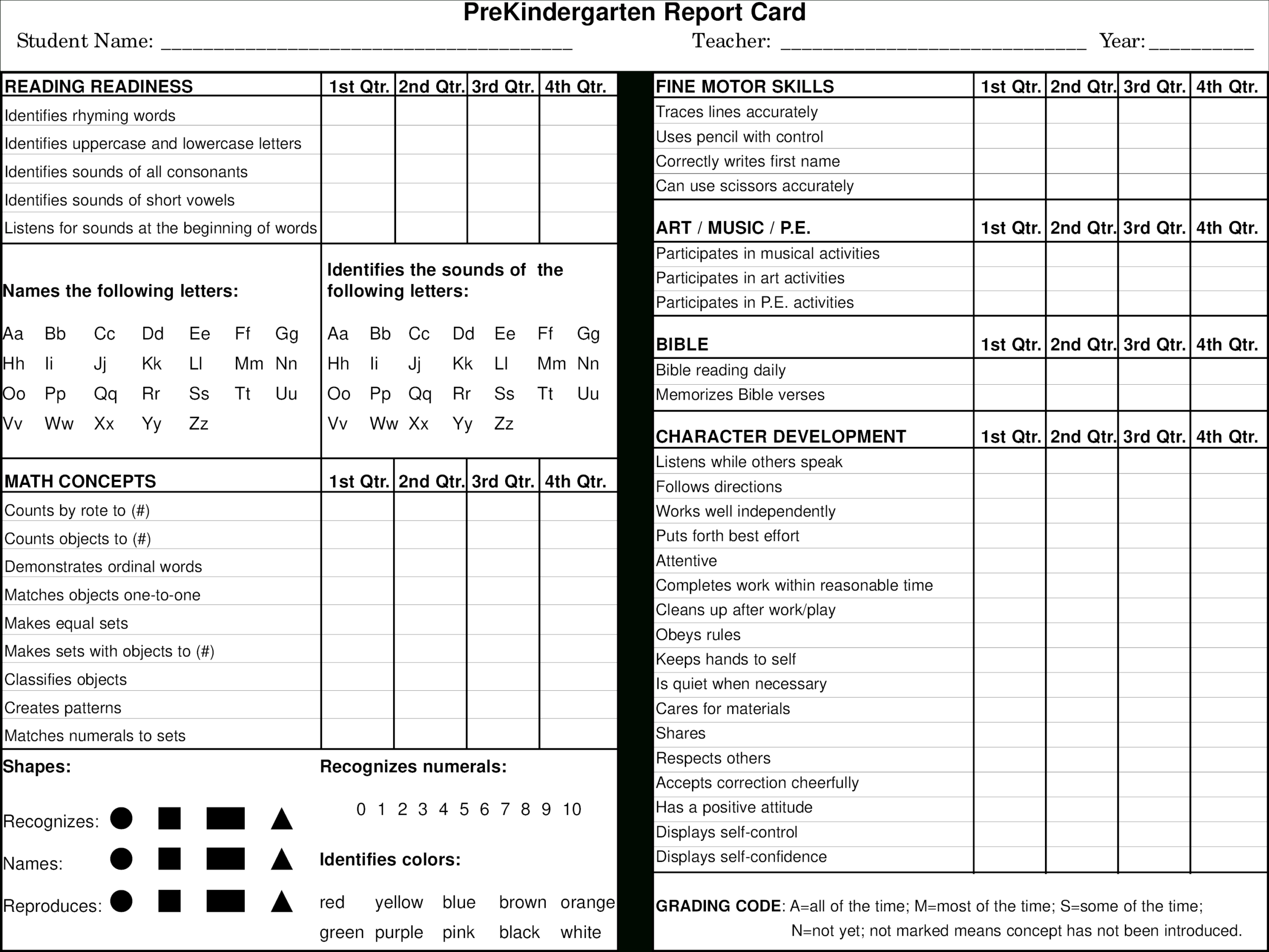 Preschool Report Card Main Image – Preschool Progress Report For Character Report Card Template