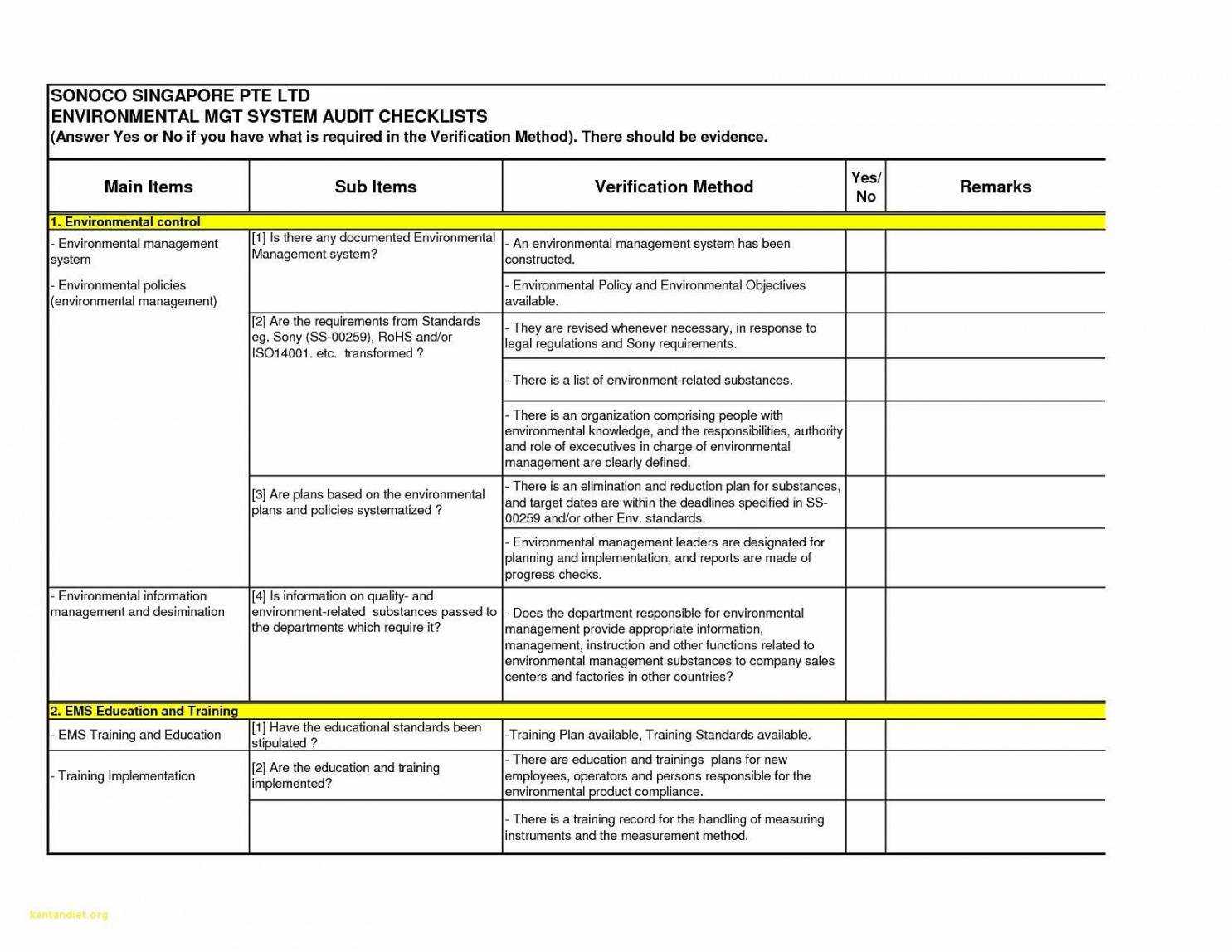 Printable 009 Internal Audit Reportses Sample Of Report Intended For Internal Control Audit Report Template