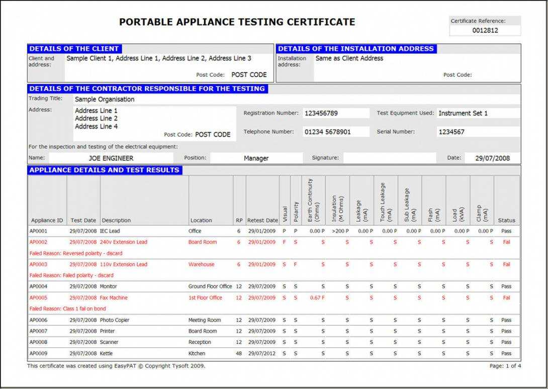 Printable Easypat Portable Appliance Testing Software Megger For Megger Test Report Template