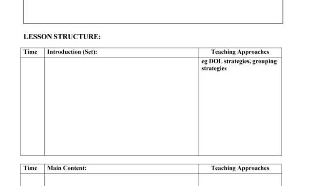 Printable Lesson Plan Templates For Teachers - Dalep for Blank Unit Lesson Plan Template