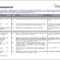 Printable Risk Assessment Template Example 15 Top Risks Of With Regard To Sound Report Template