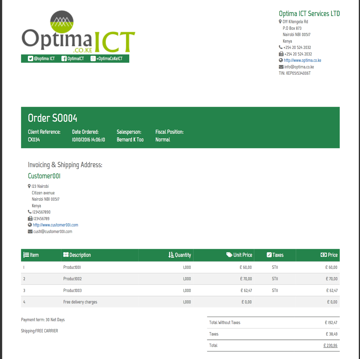 Professional Report Templates | Odoo Apps Pertaining To Ir Report Template