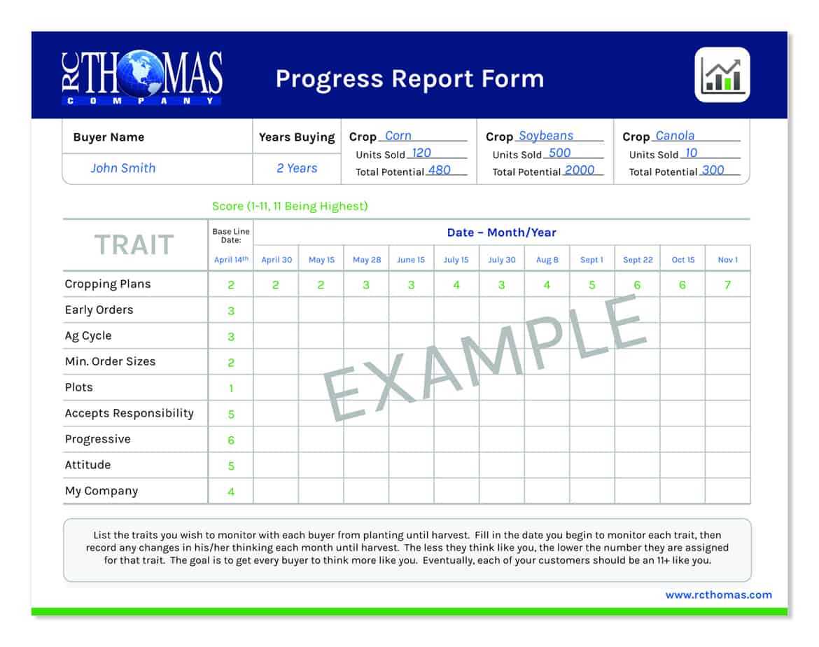 Progress Report Format Research | Succession Planning Tools Throughout Company Progress Report Template