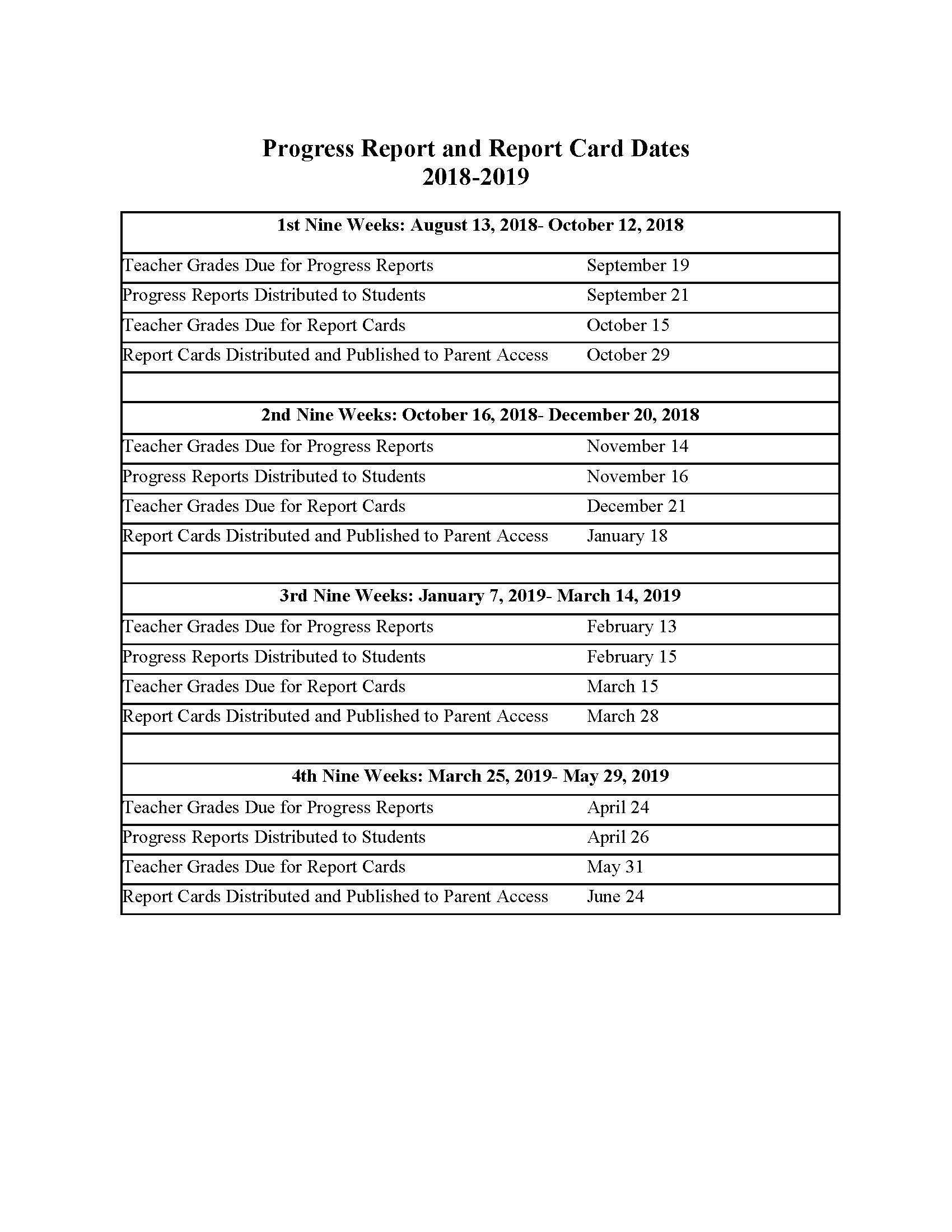 Progress Report & Report Card Dates – Apopka Hs Within Character Report Card Template