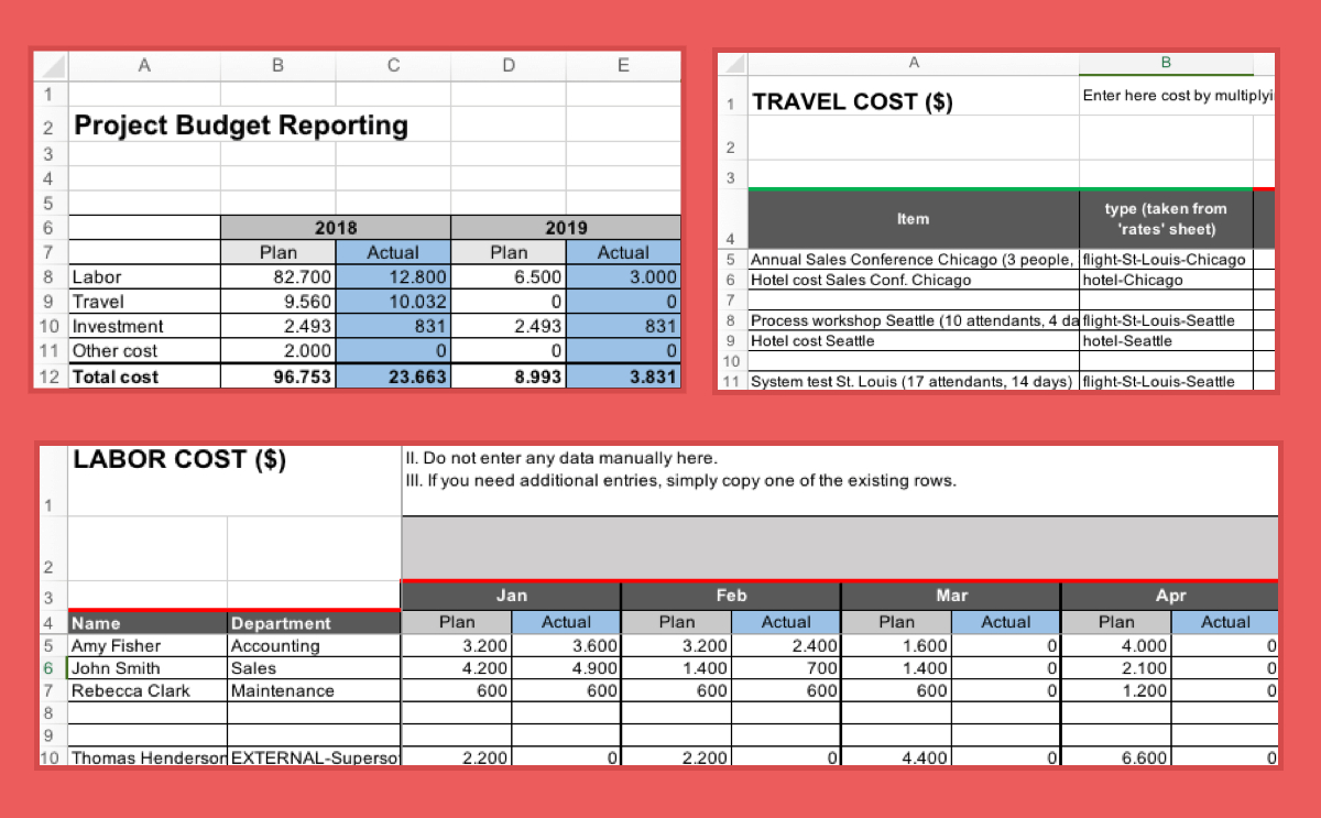 Project Budget Template (Excel) – Fully Planned Project In 1 For Job Cost Report Template Excel
