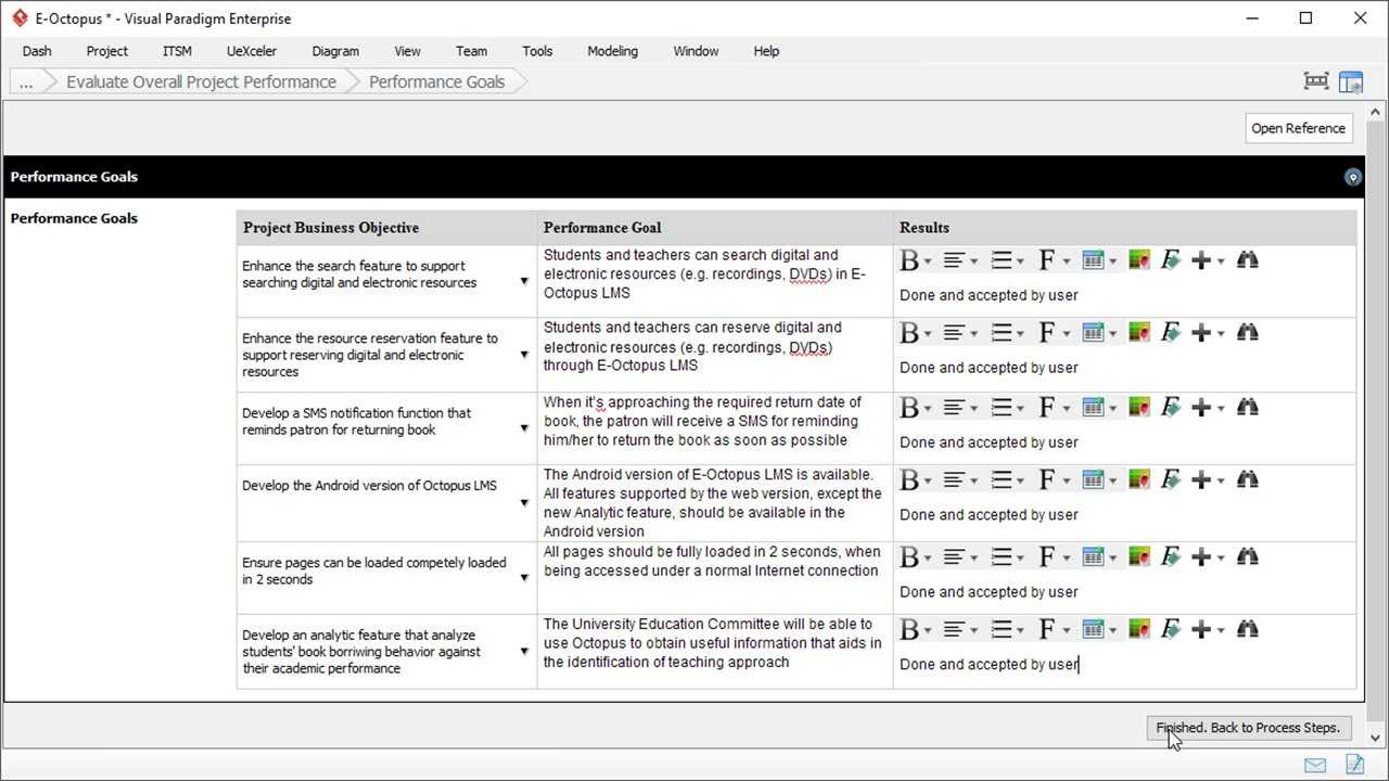 Project Closeout Report Template – Project Management Throughout Project Closure Report Template Ppt