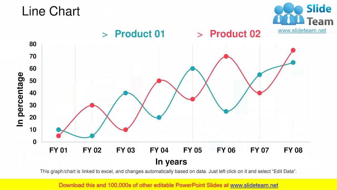 Project Closure Powerpoint Presentation Slides Inside Project Closure Report Template Ppt