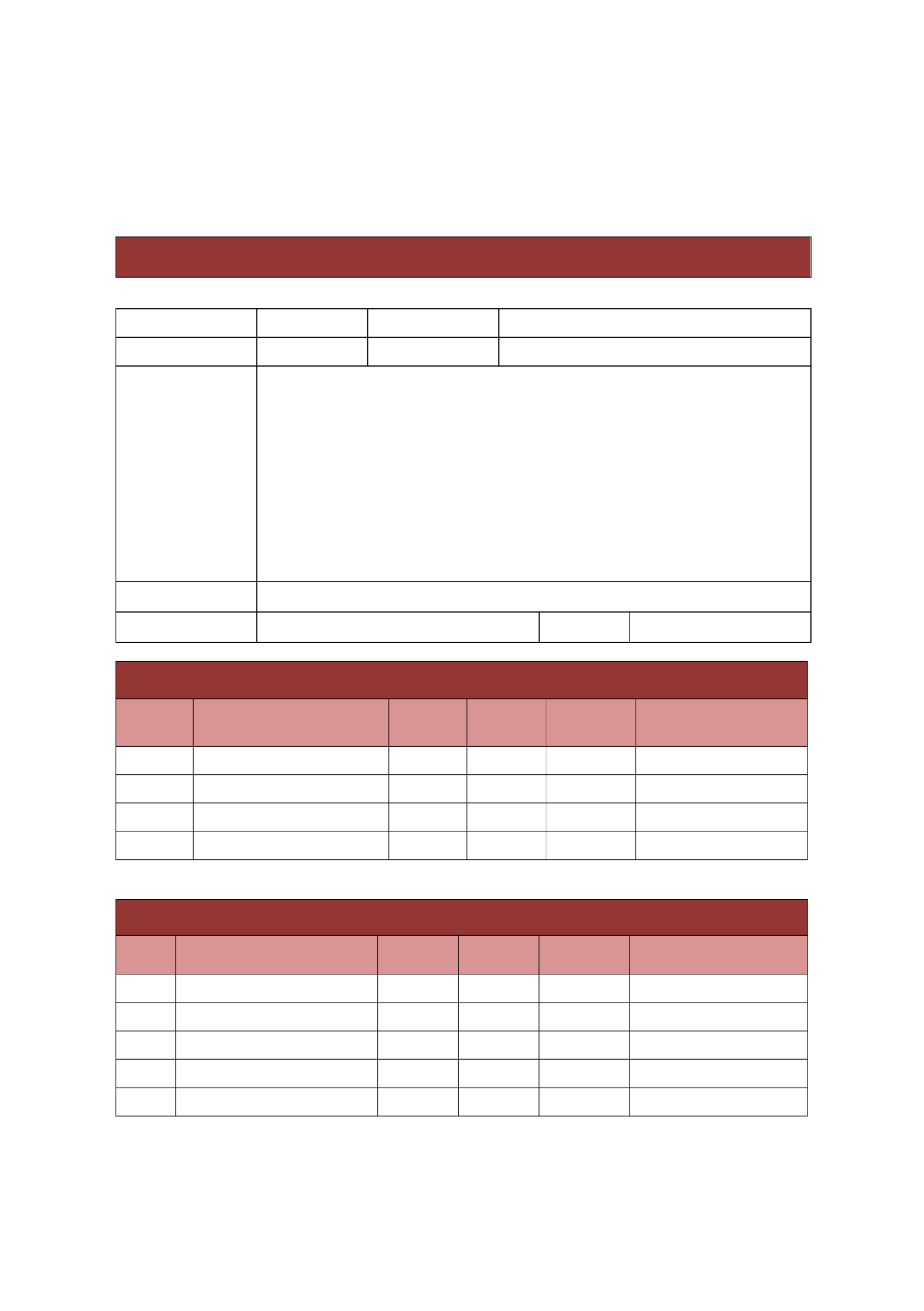 Project Closure Report Template Free Download With Regard To Closure Report Template