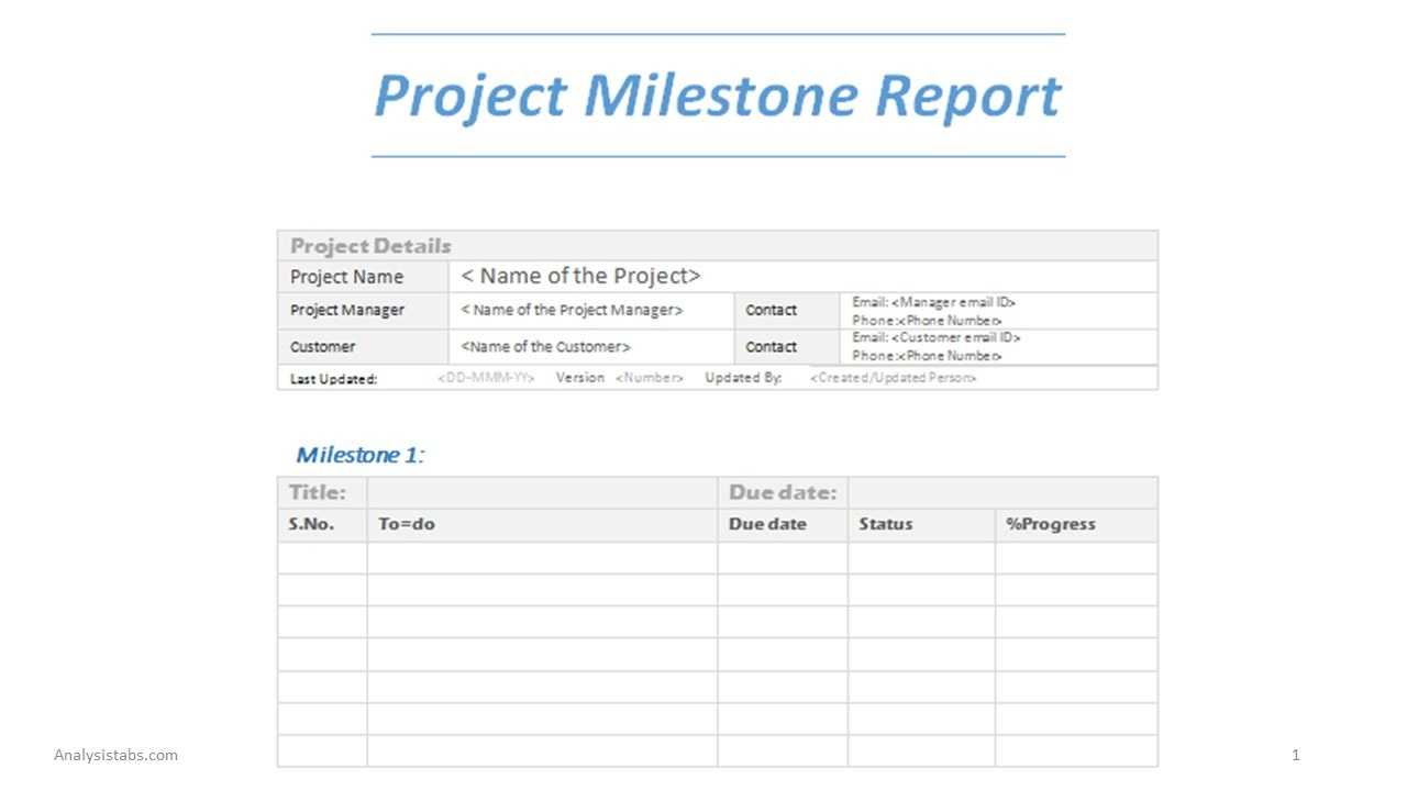Project Milestone Report Word Template Intended For Ms Word Templates For Project Report