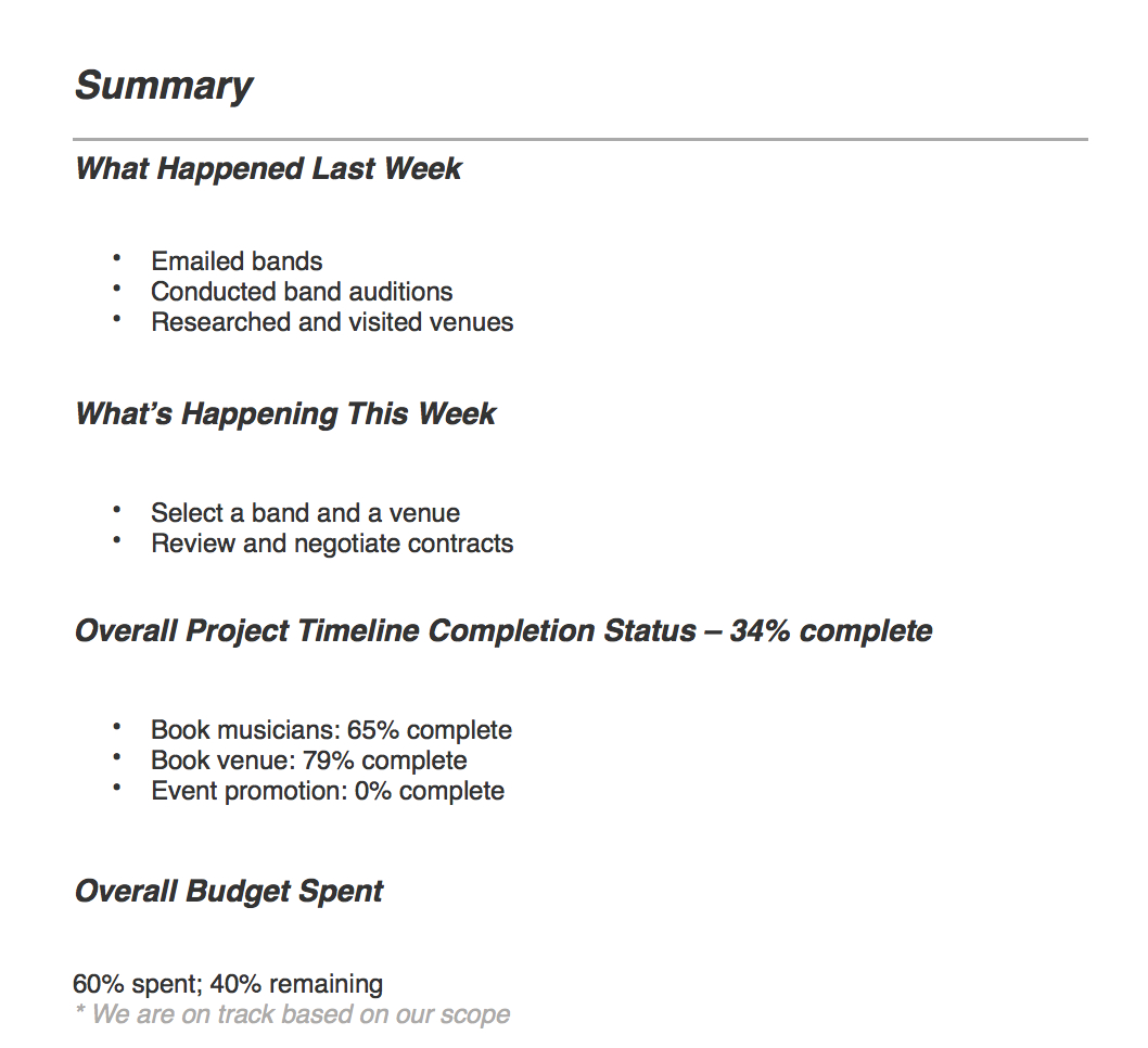 Project Report Example – Calep.midnightpig.co Throughout Project Management Final Report Template