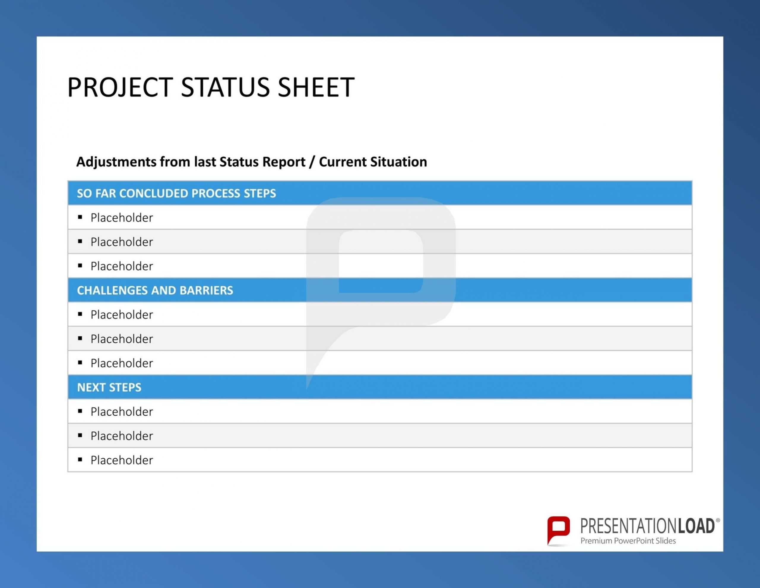 Project Report Template – Egeberg – Egeberg For Latex Project Report Template