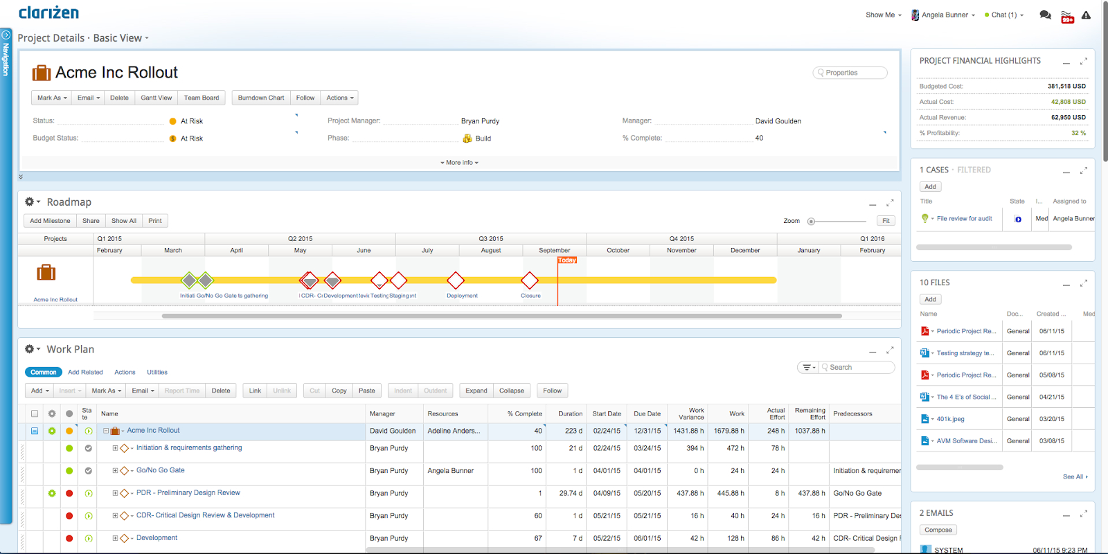 Project Status Report Checklist - Creating Your Weekly Report For Testing Daily Status Report Template