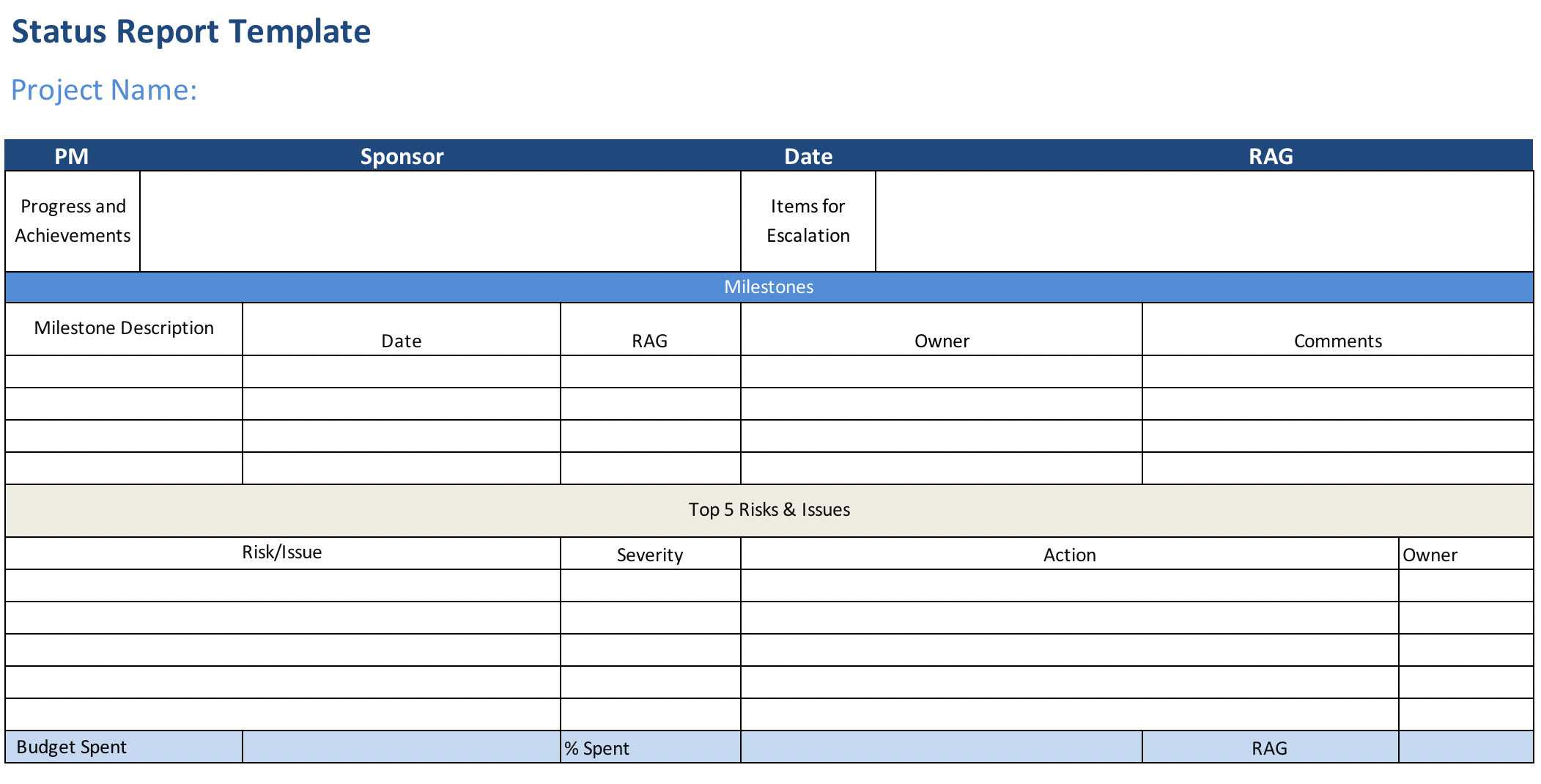 Project Status Report (Free Excel Template) - Projectmanager For Project Manager Status Report Template