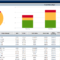 Project Status Report List Within Stoplight Report Template