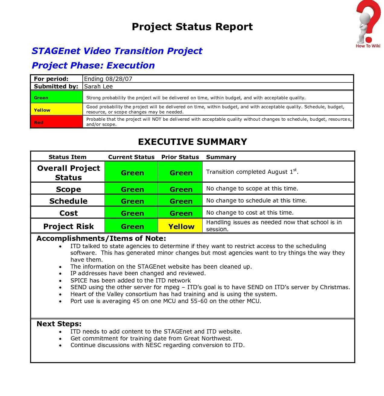 Project Status Report Sample – Calep.midnightpig.co With Regard To One Page Project Status Report Template