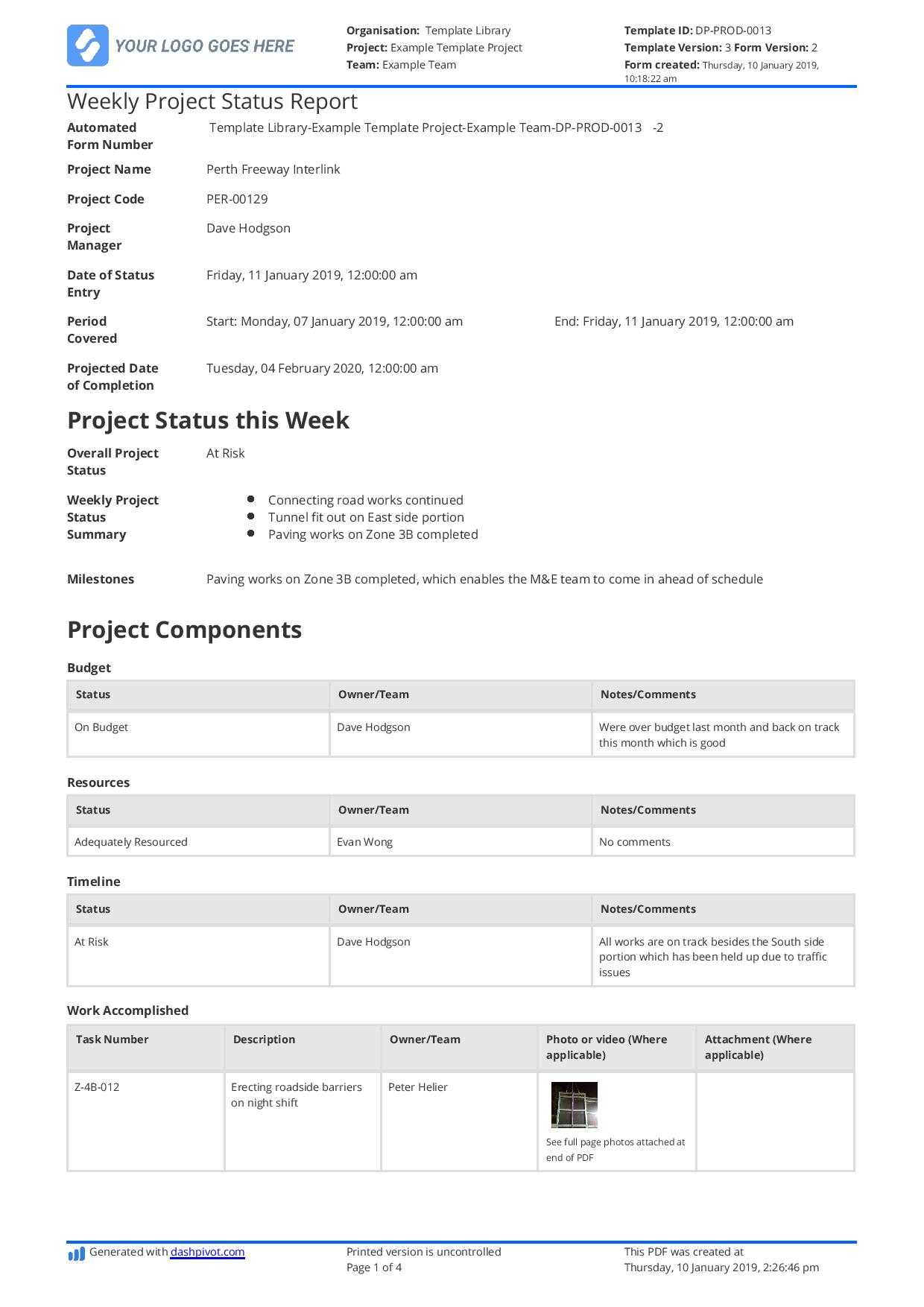 Project Status Report Sample – Dalep.midnightpig.co Inside Project Status Report Email Template