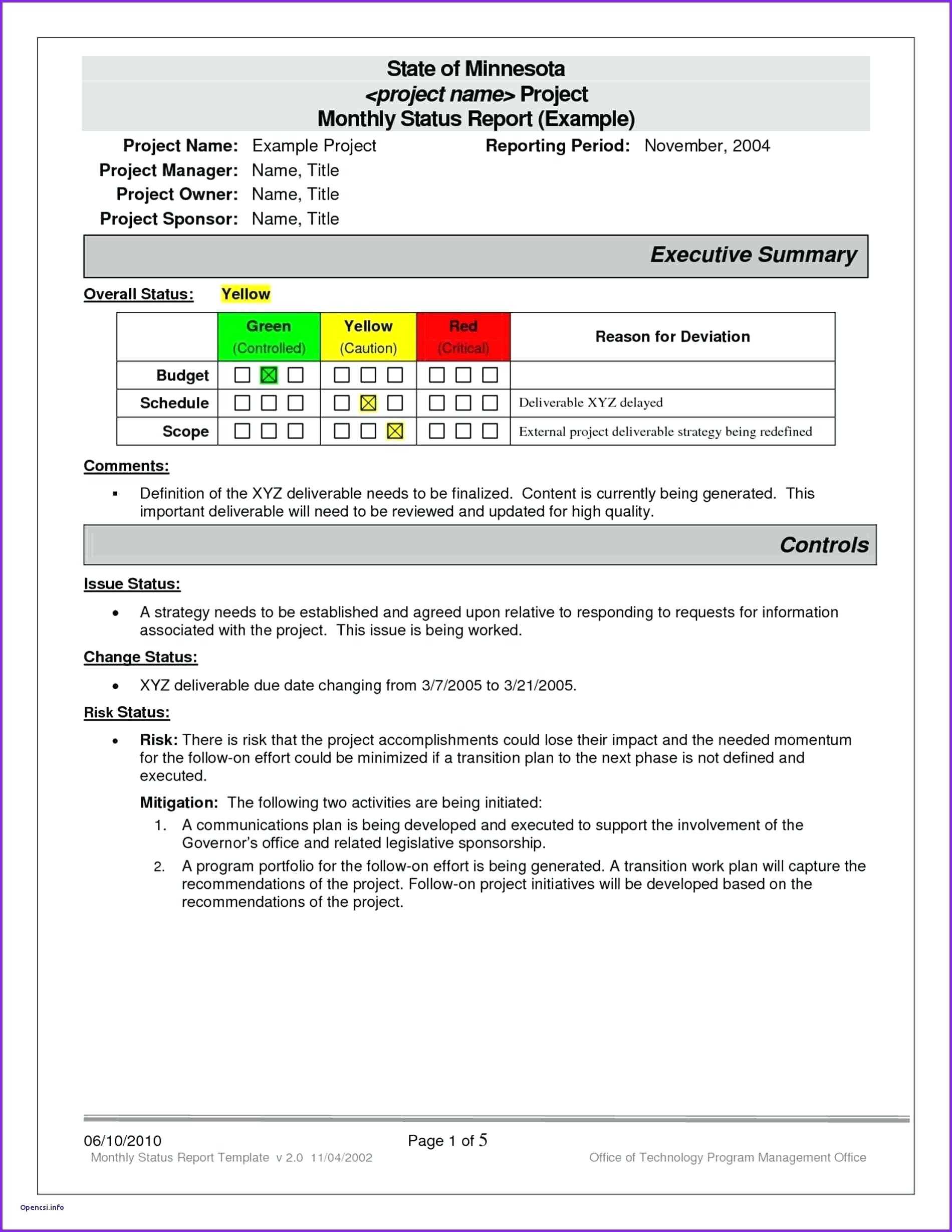 Project Status Report Template Ppt – Digitalaviary For Project Management Status Report Template