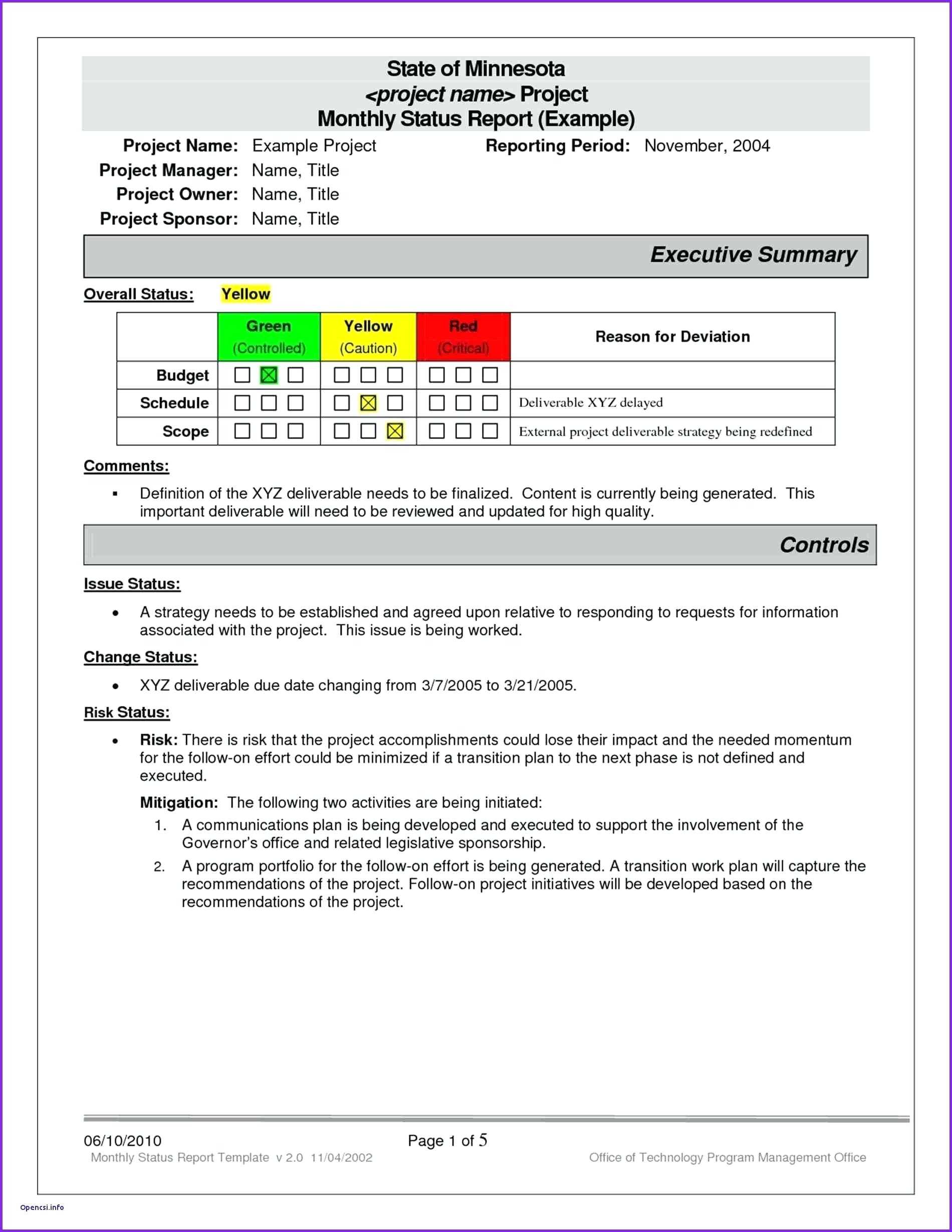 Project Status Report Template Ppt – Digitalaviary Intended For Monthly Program Report Template