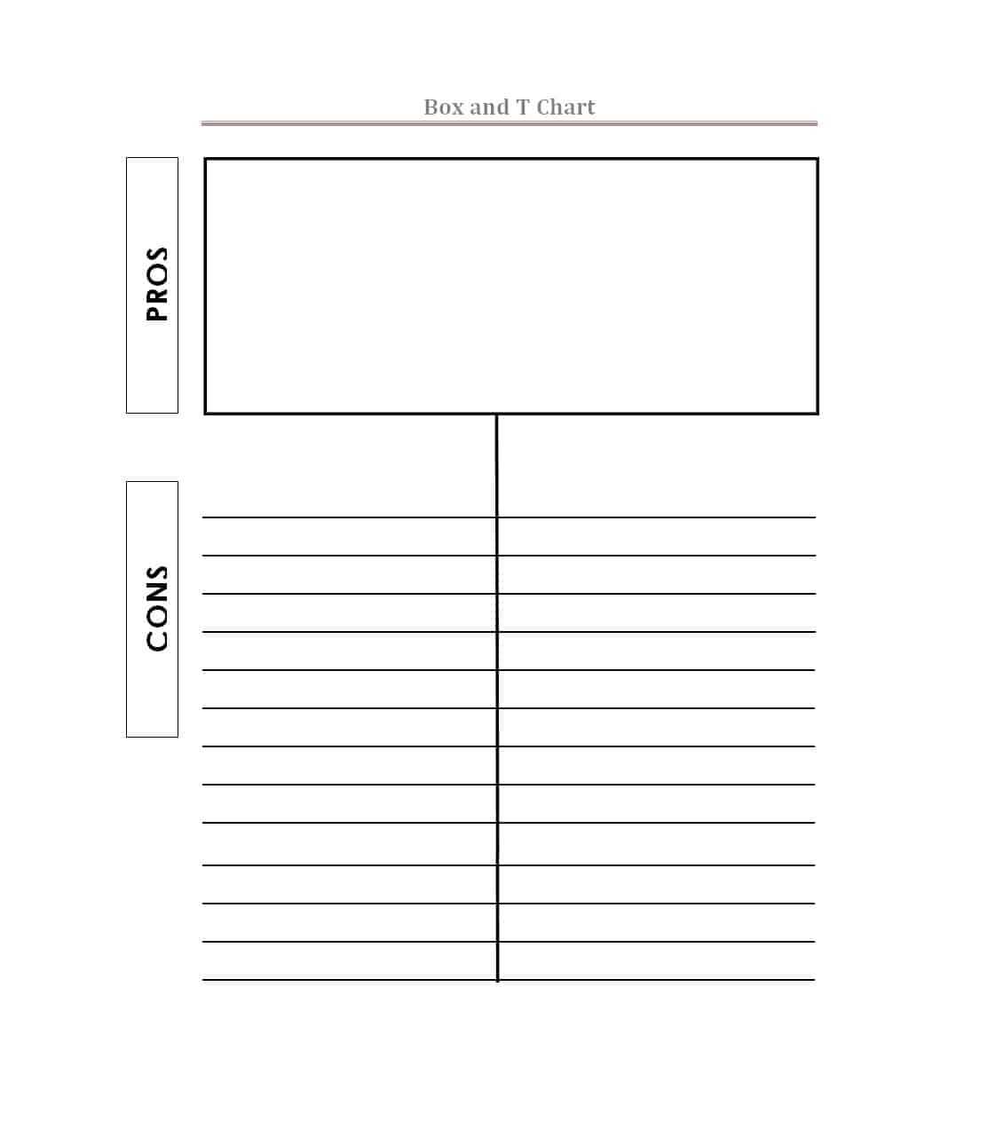 Pros And Cons Template Word – Dalep.midnightpig.co With T Chart Template For Word