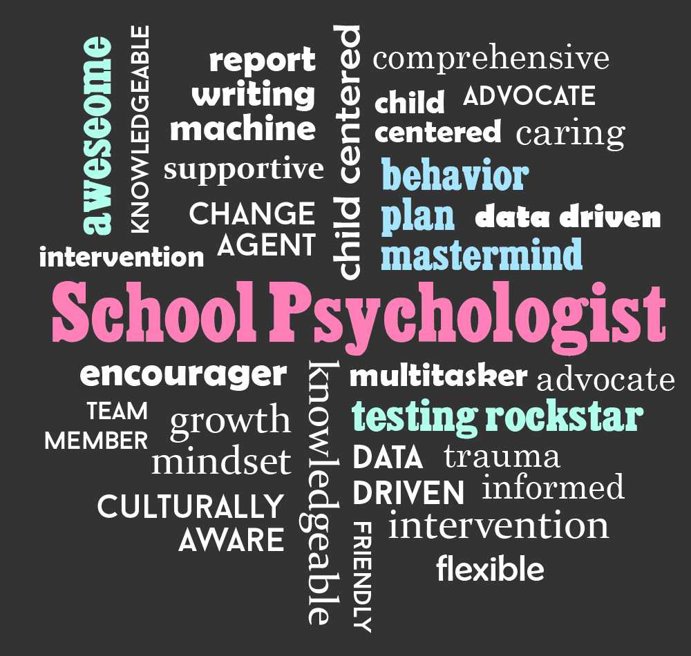 Psychoeducational Report Template ] – Best 25 Example Of With Psychoeducational Report Template