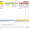 Qin Ncc Logic Model Template In Logic Model Template Word