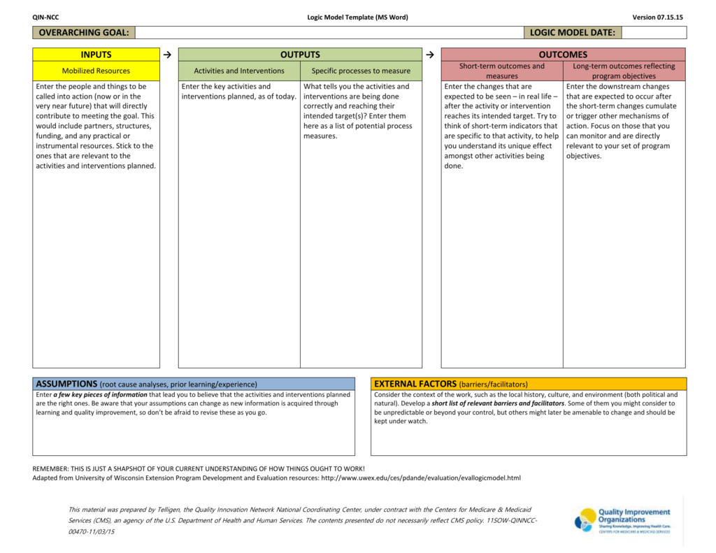 Qin Ncc Logic Model Template In Logic Model Template Word