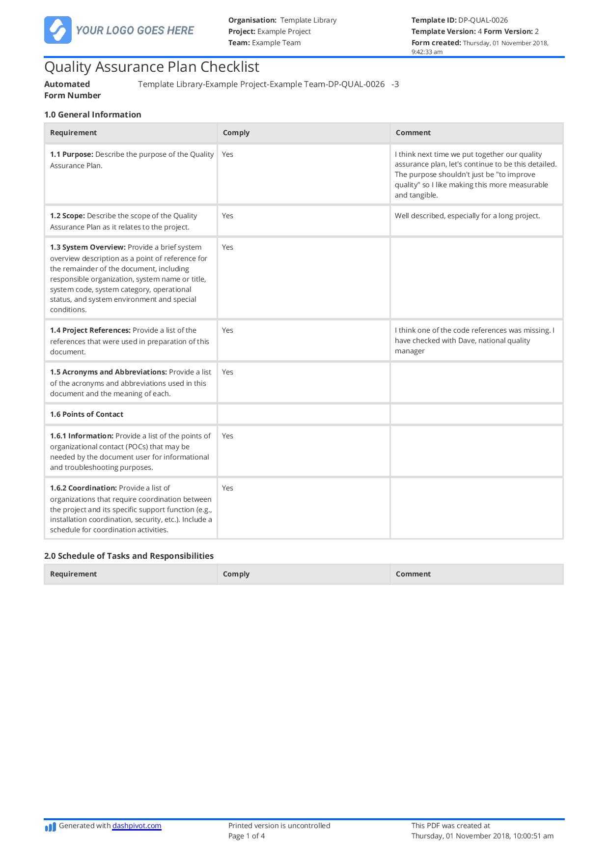 Quality Assurance Plan Checklist: Free And Editable Template Inside Software Quality Assurance Report Template