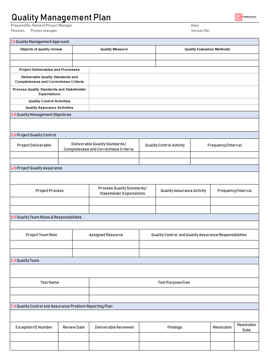Quality Assurance Template Excel Tracking Spreadsheet Free Regarding Software Quality Assurance Report Template