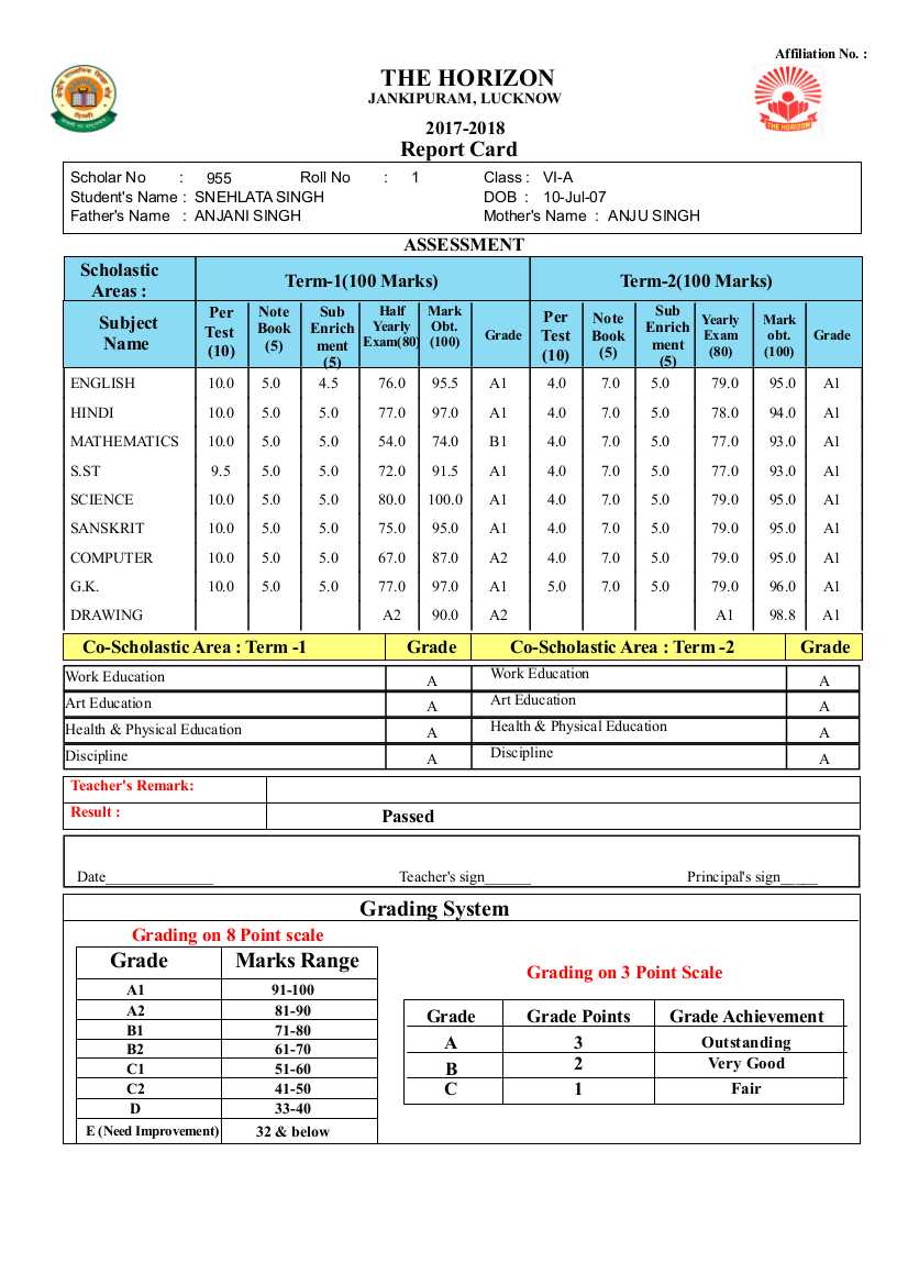 Report Card Format – Dalep.midnightpig.co In Soccer Report Card Template