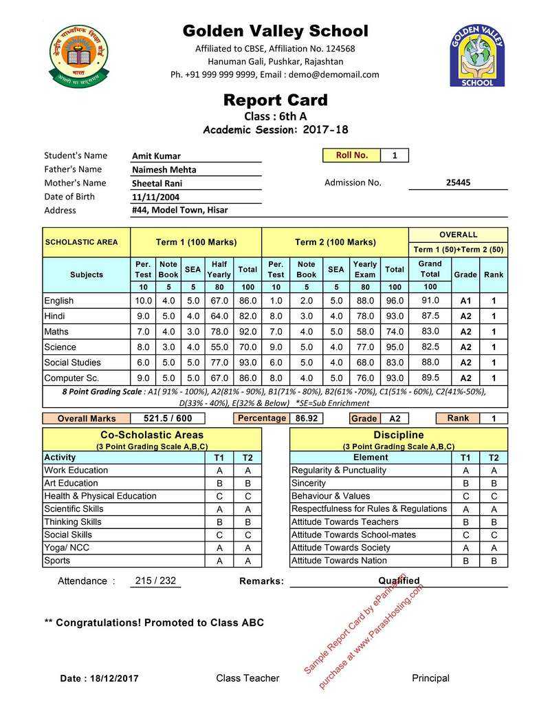 Report Card Sample – Dalep.midnightpig.co In Homeschool Middle School Report Card Template