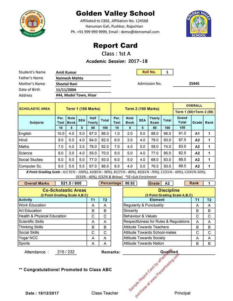 Report Card Samples – Dalep.midnightpig.co In High School Student Report Card Template
