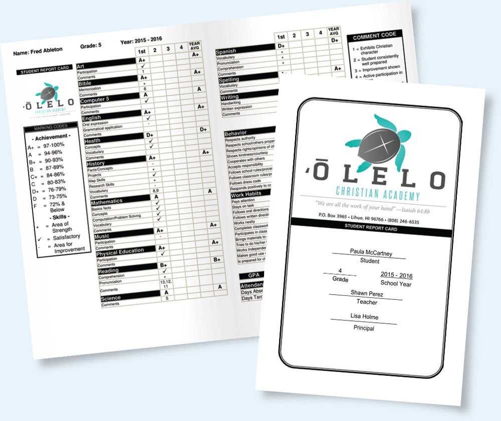 Report Cards And More Made Easy | Gradelink With Regard To Character Report Card Template