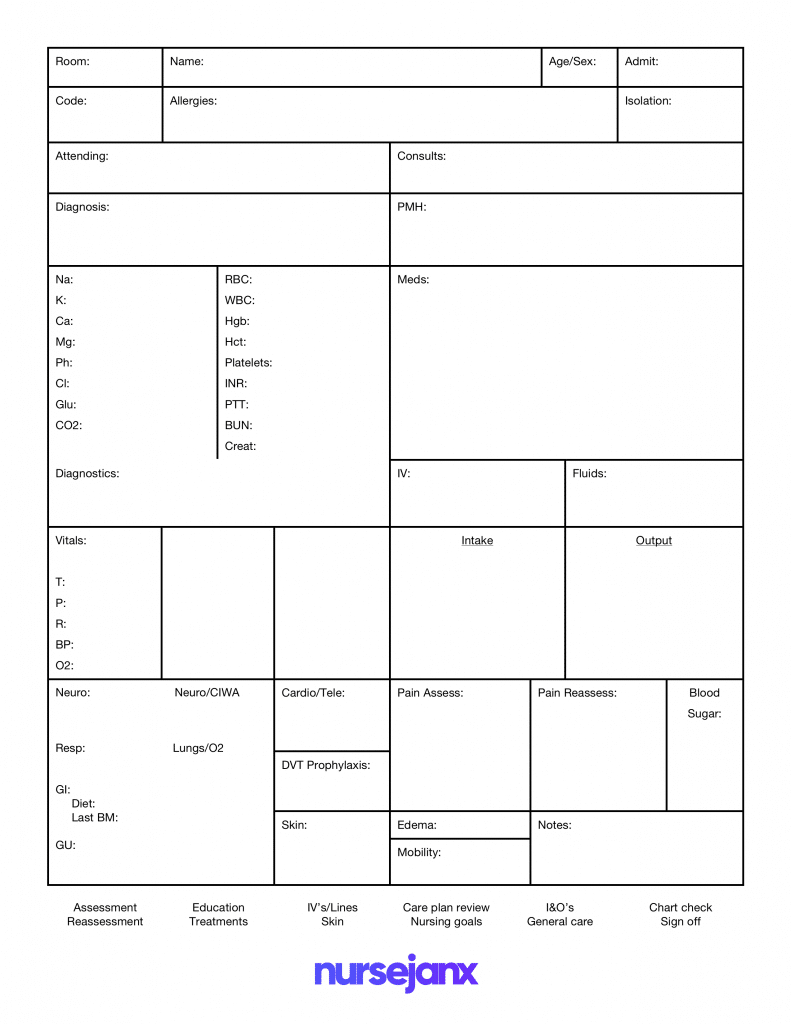 Report Sheet Template – Calep.midnightpig.co With Regard To Charge Nurse Report Sheet Template